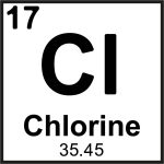 chlorine periodic element