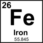 iron periodic element