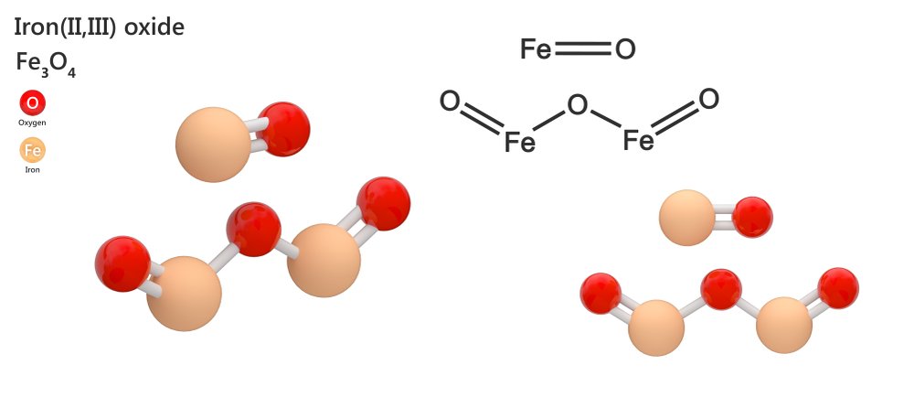 ferric ferrous oxide chemical product